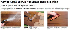DeckWise Ipe Oil PLUS, Penetrating Oil Stain
