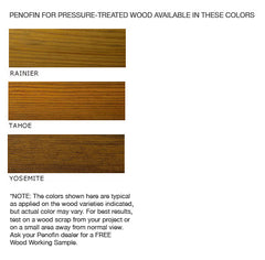 Penofin Pressure Treated, Green Treated Wood Penetrating Oil Stain